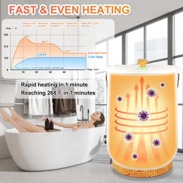 Towel Warmer Bucket 20L, with LED Display, Aromatherapy and Child Safety Lock