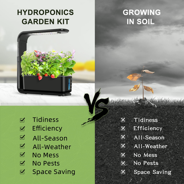 3 Pods Hydroponics Growing System, Herb Garden Kit Indoor