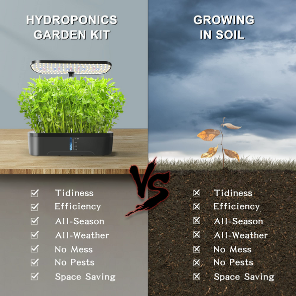 12 Pods Hydroponics Growing System, Herb Garden Kit Indoor